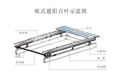 Vertical Horizontal Weather Proof Louver , Aluminium Weather Louvre Sun Control