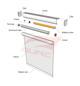 Automatic Electric Window Blinds Custom Made Electric Blinds Motorized Control