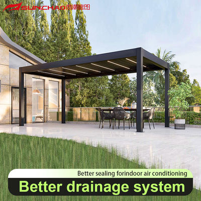 Motorlu Alüminyum Pergola ve Akıllı Ev Entegrasyonu ile Ofis Alanınızı Yeniden Yapın