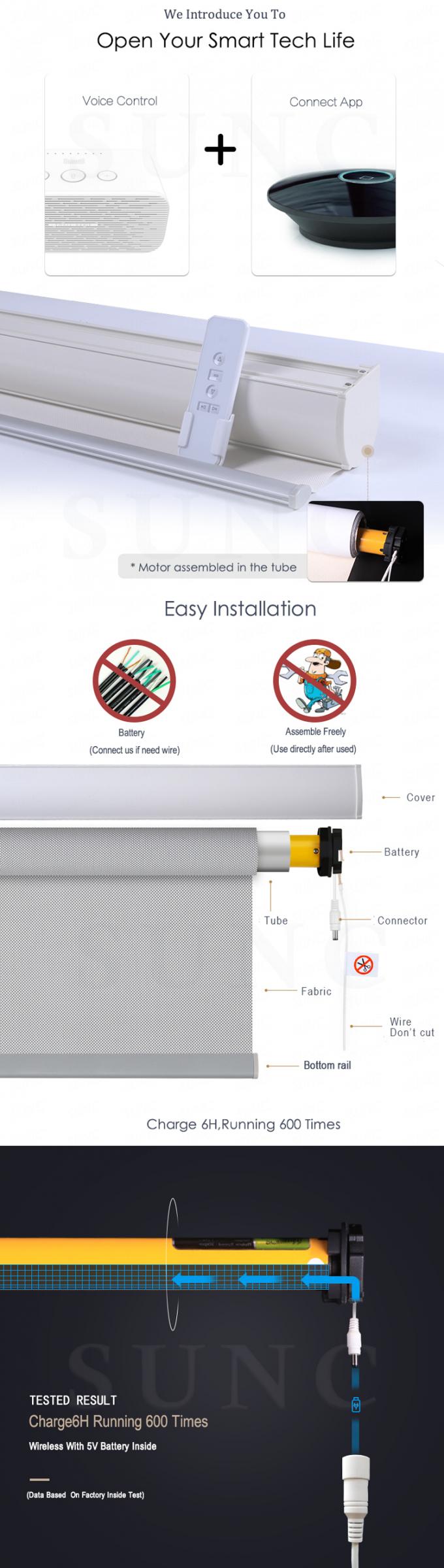La pantalla ciega automática eléctrica motorizada diy de encargo de la cortina de la sombra de rodillo de la ventana de la tela del apagón de SUNC cubre el sistema determinado completo
